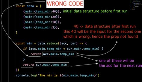 js engine hermes cannot read style.